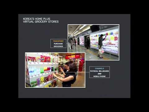 Orchestrating Touchpoints