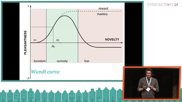 Designing to unleash playfulness and curiosity